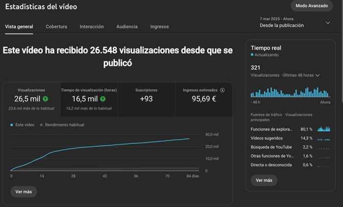 video27k video27k