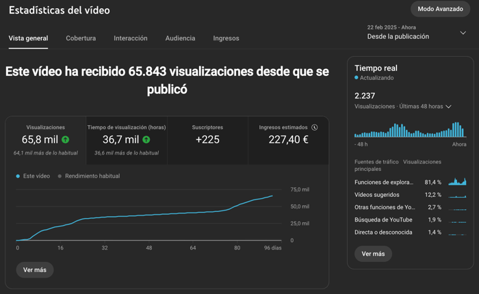 video2h video2h