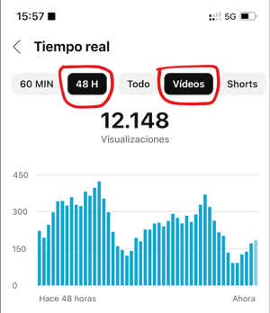 yt12k48h yt12k48h