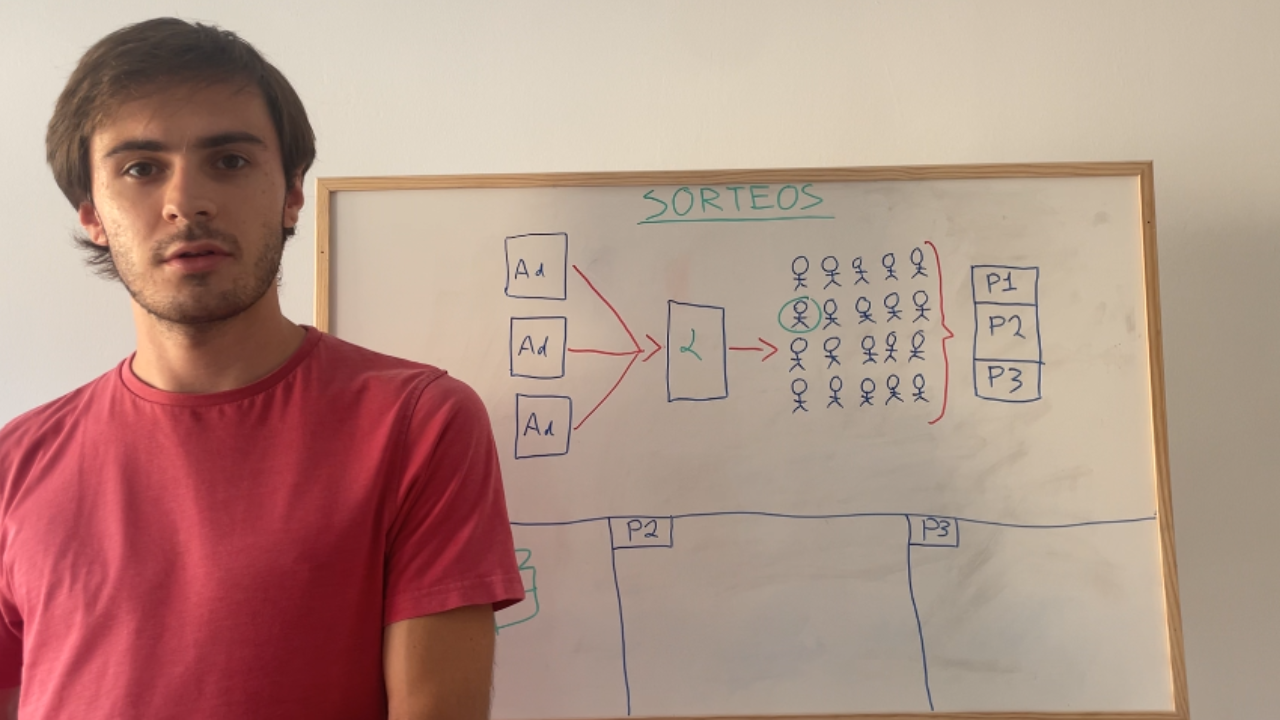 Estrategia sorteo para agencias de marketing