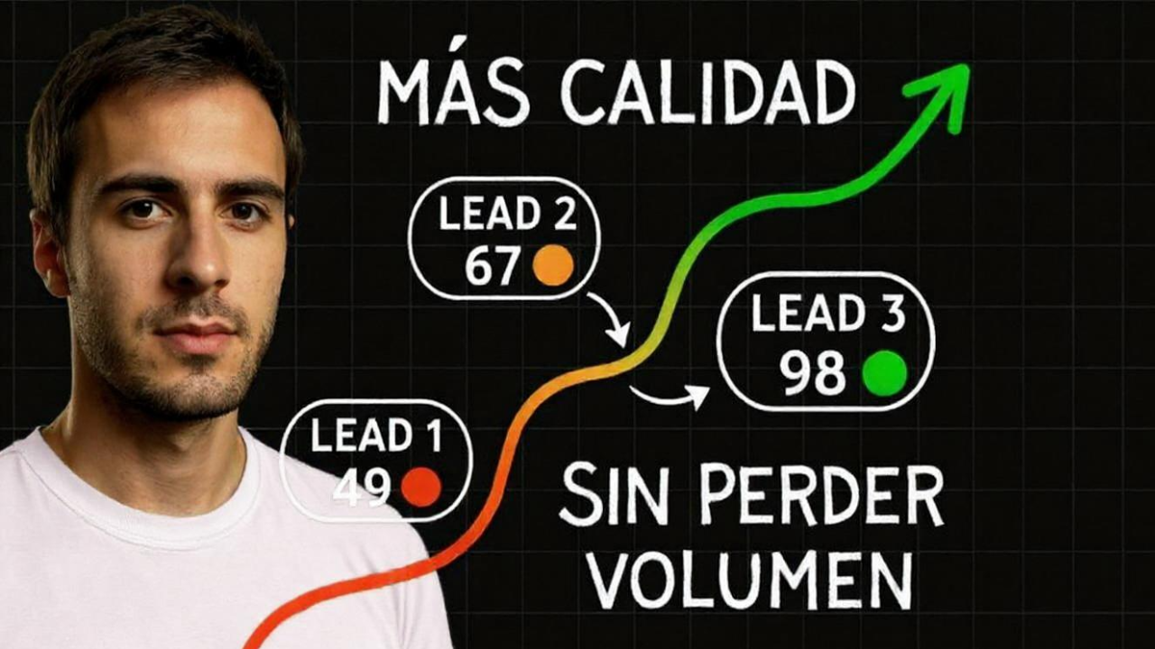 thum leads